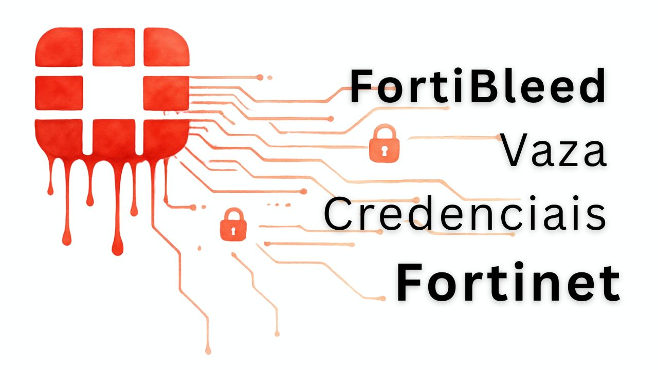 FortiBleed Vaza Credenciais Fortinet