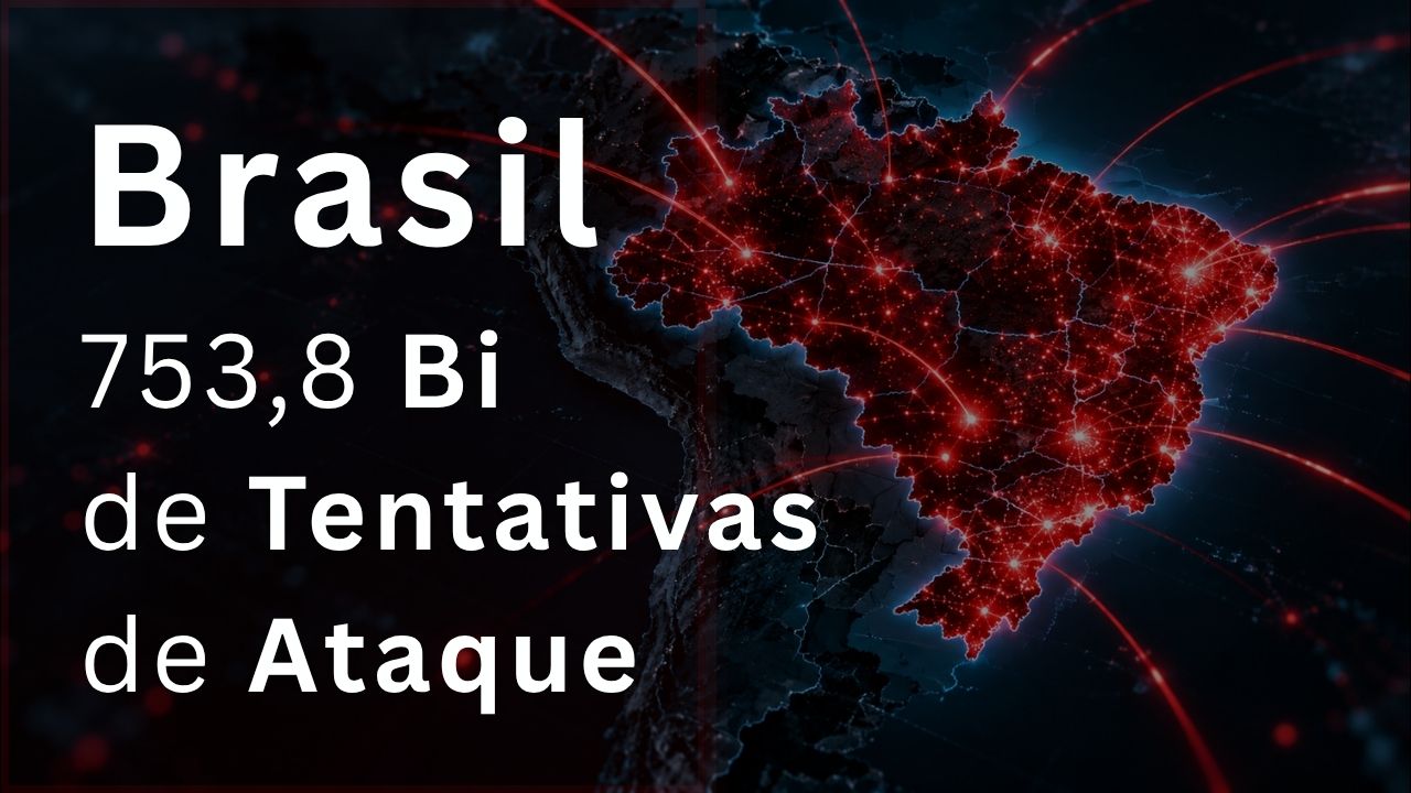 Brasil: 753 Bi de Tentativas de Ataque